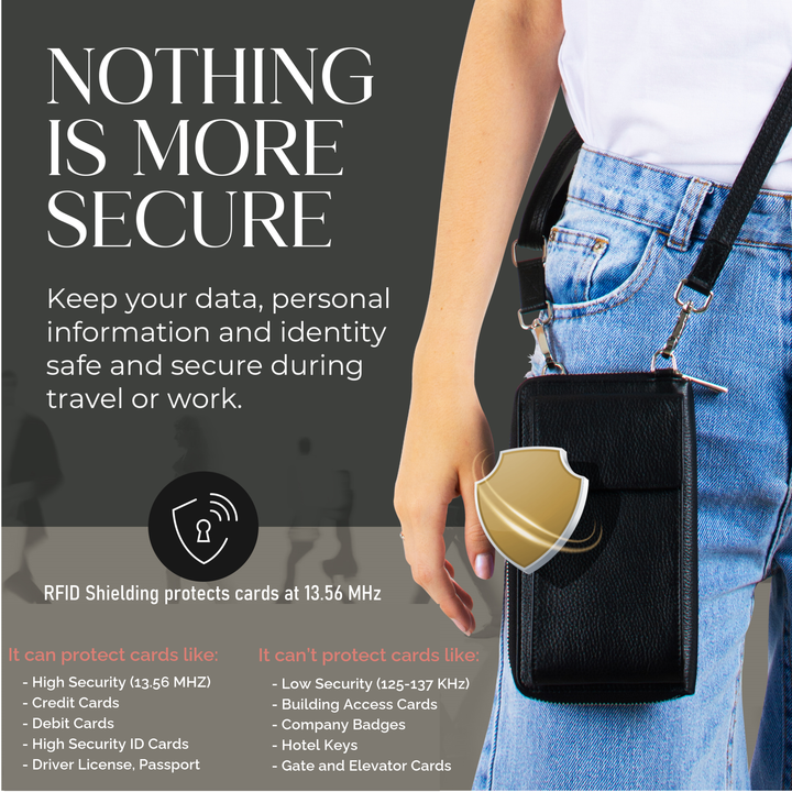Small Crossbody Wallet Purse in Black Diamond Espresso