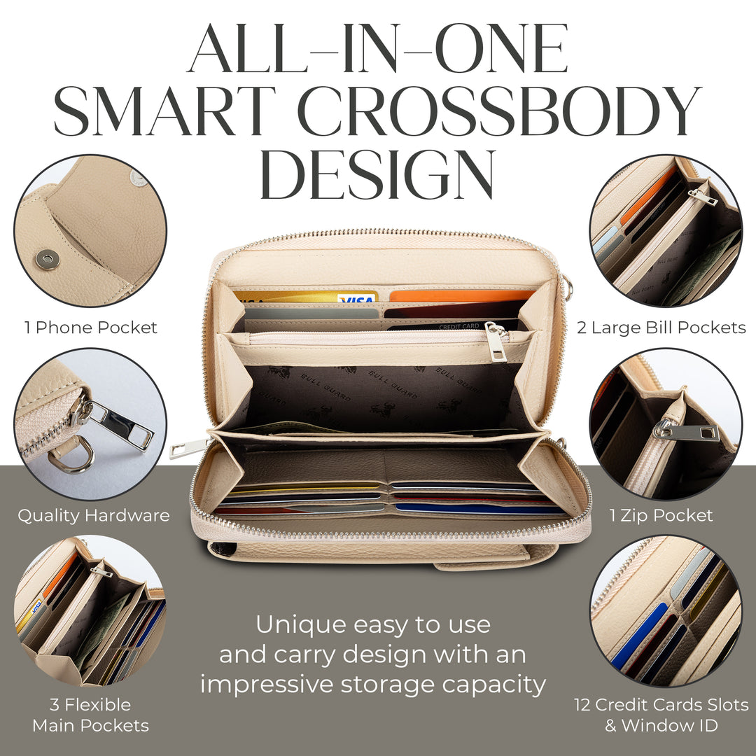 Small Crossbody Wallet Purse in Divine Creamy White Mocha