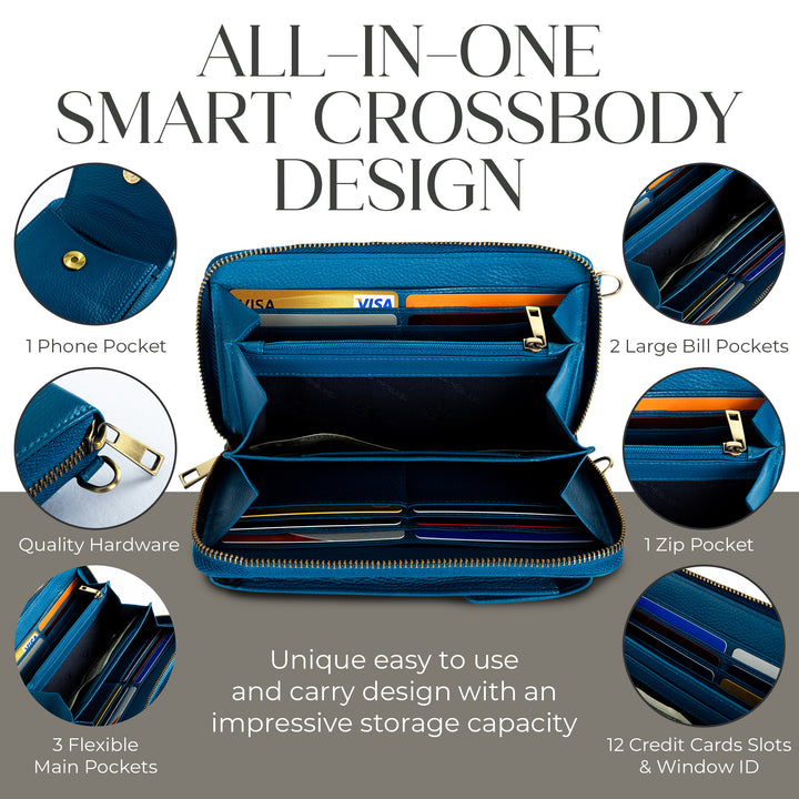 Small Crossbody Wallet Purse in Celestial Blue Moon Chai