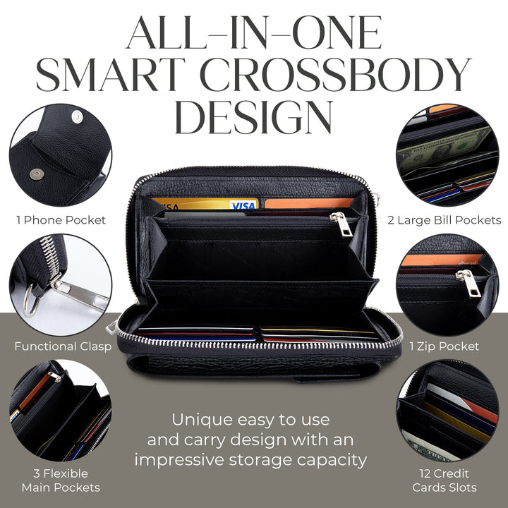 Small Crossbody Wallet Purse in Black Diamond Espresso