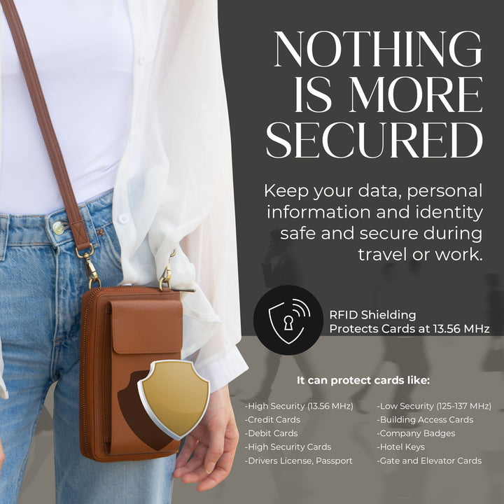 XtraRoom Crossbody Wallet Purse in Rich Mocha Brown