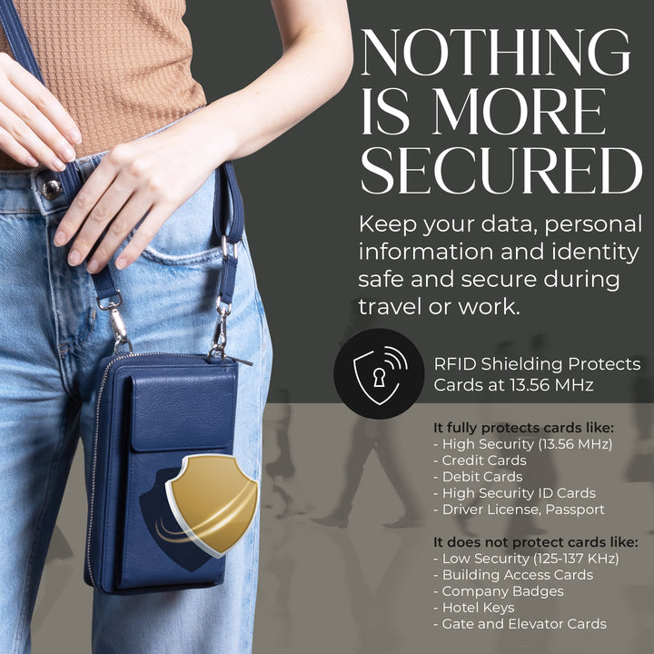 XtraRoom Crossbody Wallet Purse in Sapphire Blue Sunset Refresher