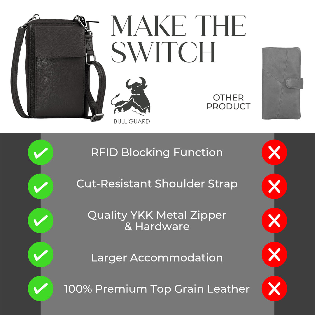 XtraRoom Crossbody Wallet Purse in Black Diamond Espresso