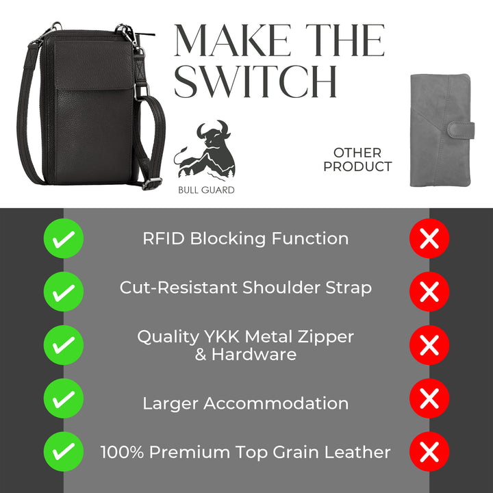 XtraRoom Crossbody Wallet Purse in Black Diamond Espresso