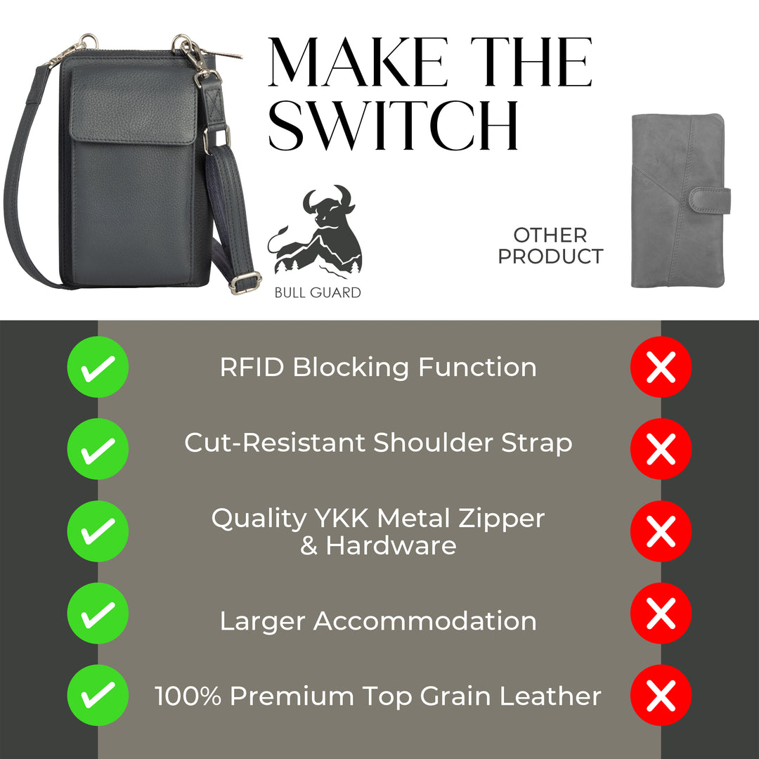 XtraRoom Crossbody Wallet Purse in Mystical Grey Dragon Delight