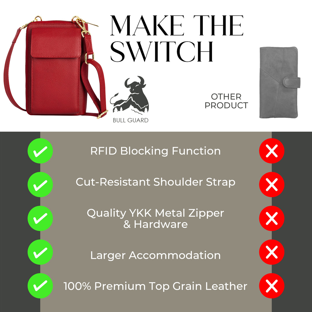 XtraRoom Crossbody Wallet Purse in Red Velvet Bliss Latte