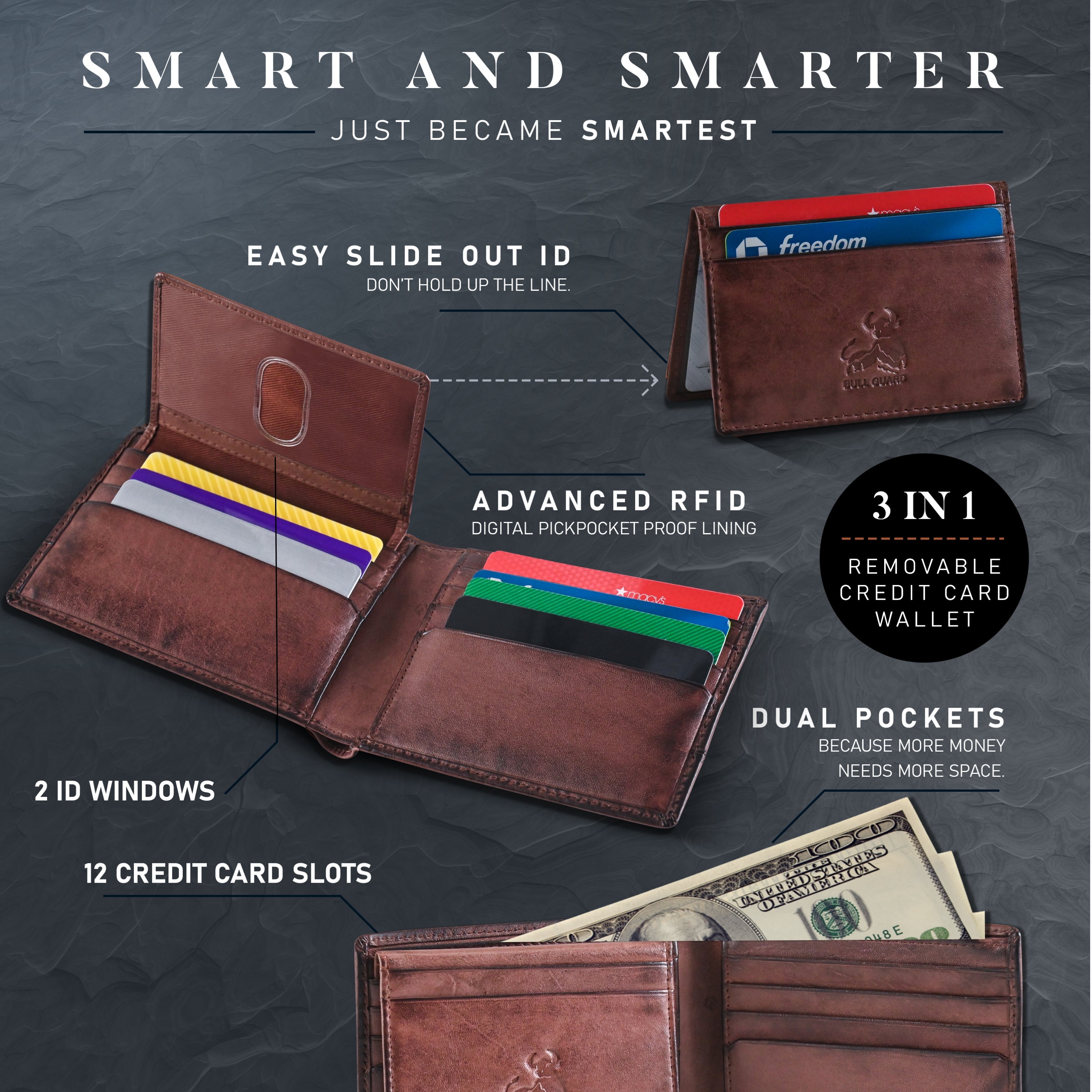 Removable ID Wallet – Bull Guard Removable ID Wallet – Bull Guard