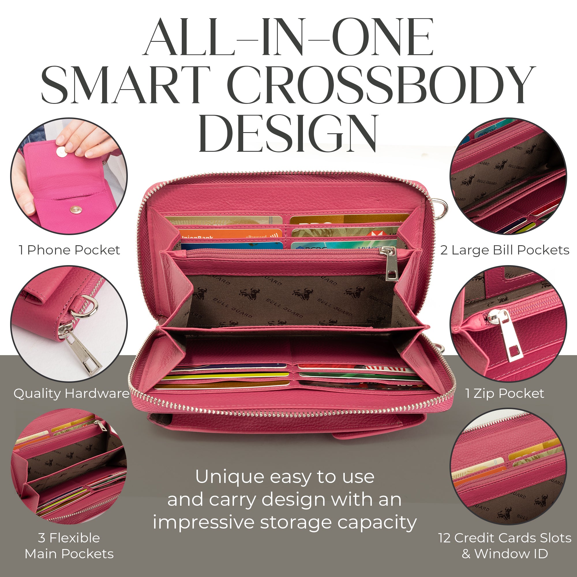 Crossbody Wallet Purse Pink Shades – Bull Guard